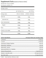 Glutamín ultra amino -výkon 0,500 kg