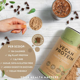 Vegánsky proteín + enzýmy - 750 g (čokoláda) <tc>Nutravita</tc>