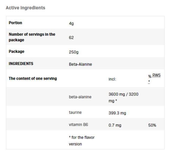 Beta -alanín Endurance Max - 500 gramov