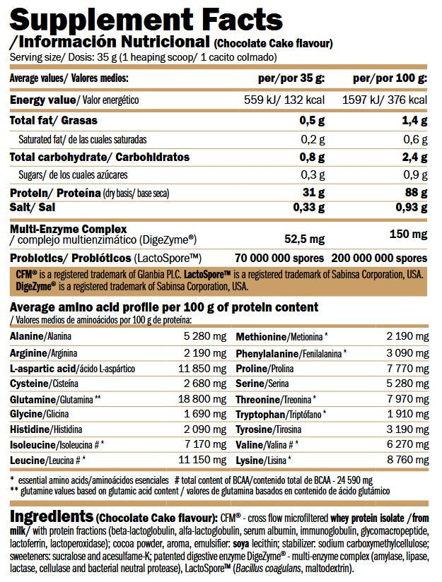 Čierny izolát CFM - 2,00 kg