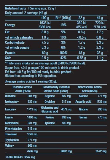 Hydro srvátka nula - 0,454 kg