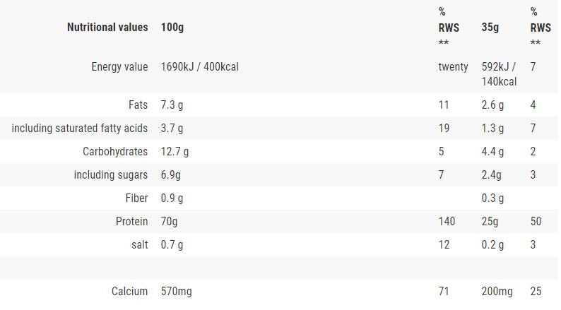 Myofusion Advanced Protein | Viacproteínová matica - 500 gramov