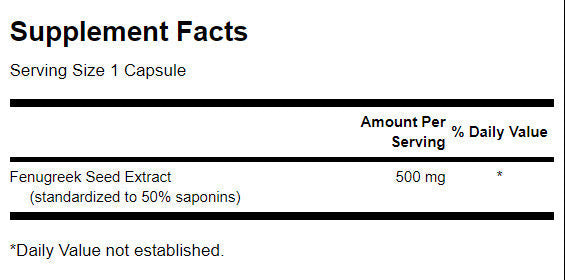 Extrakt z fenugreek 500 mg - 90 kapsúl