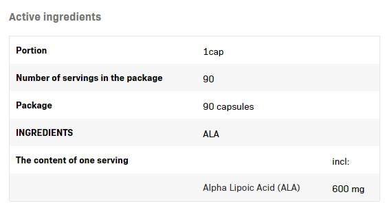 Kyselina Ala / Alpha lipoová 600 mg - 90 kapsúl