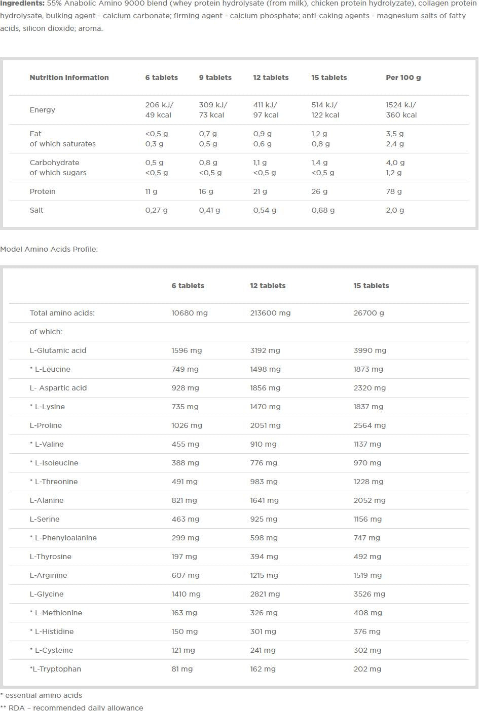 Anabolic amino 9000 - 300 tabliet