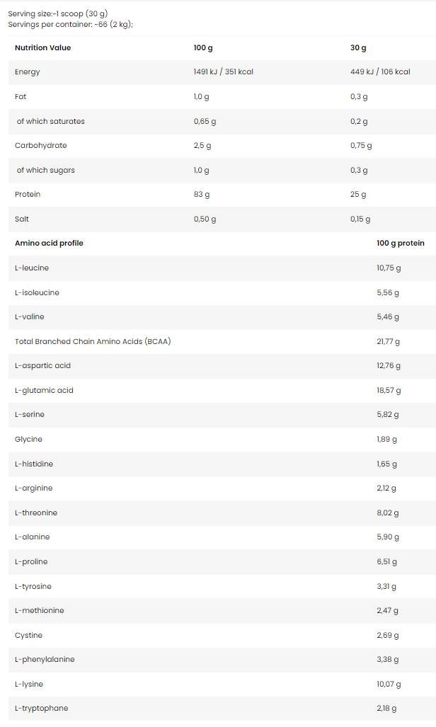Levroiso srvátka / 100% izolát srvátkového proteínu - 2000 gramov
