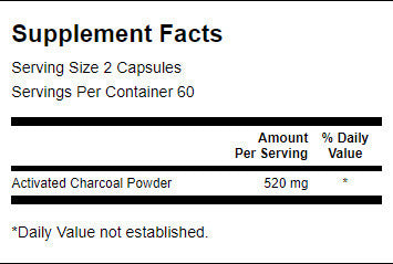 Aktivované uhlie 260 mg - 120 kapsúl