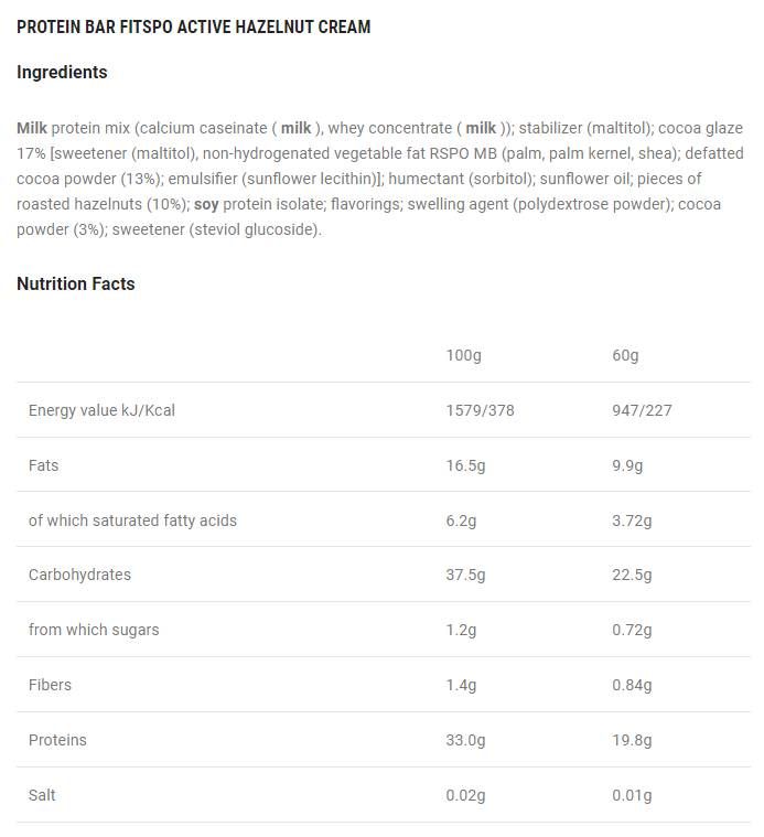 Fit SPO Active Bar - 60 gramov