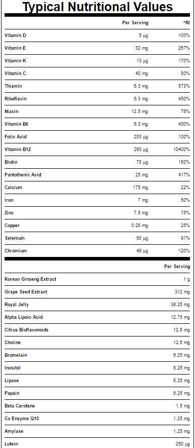 Multivitamíny aktívnej ženy - 120 tabliet