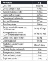 Zmes adaptogénu / so superfoodmi - 180 gramov