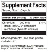 Albion Chromium 200 mcg / 180 čiapky - 0