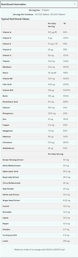 Alpha Men Super Multi vitamín - 240 tabliet