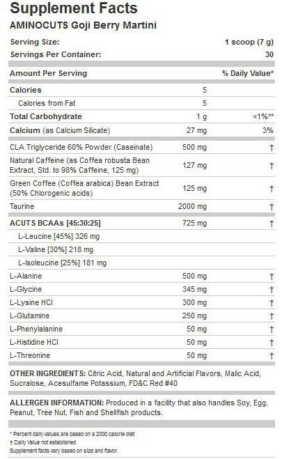 Amino -strih A: Cuts - 210 gramov