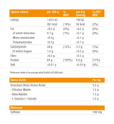 Amino fúzia 300 gramov