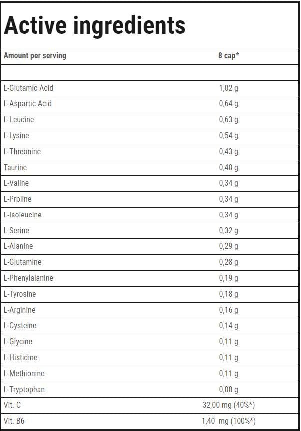 Amino Max 6800 - 320 kapsúl