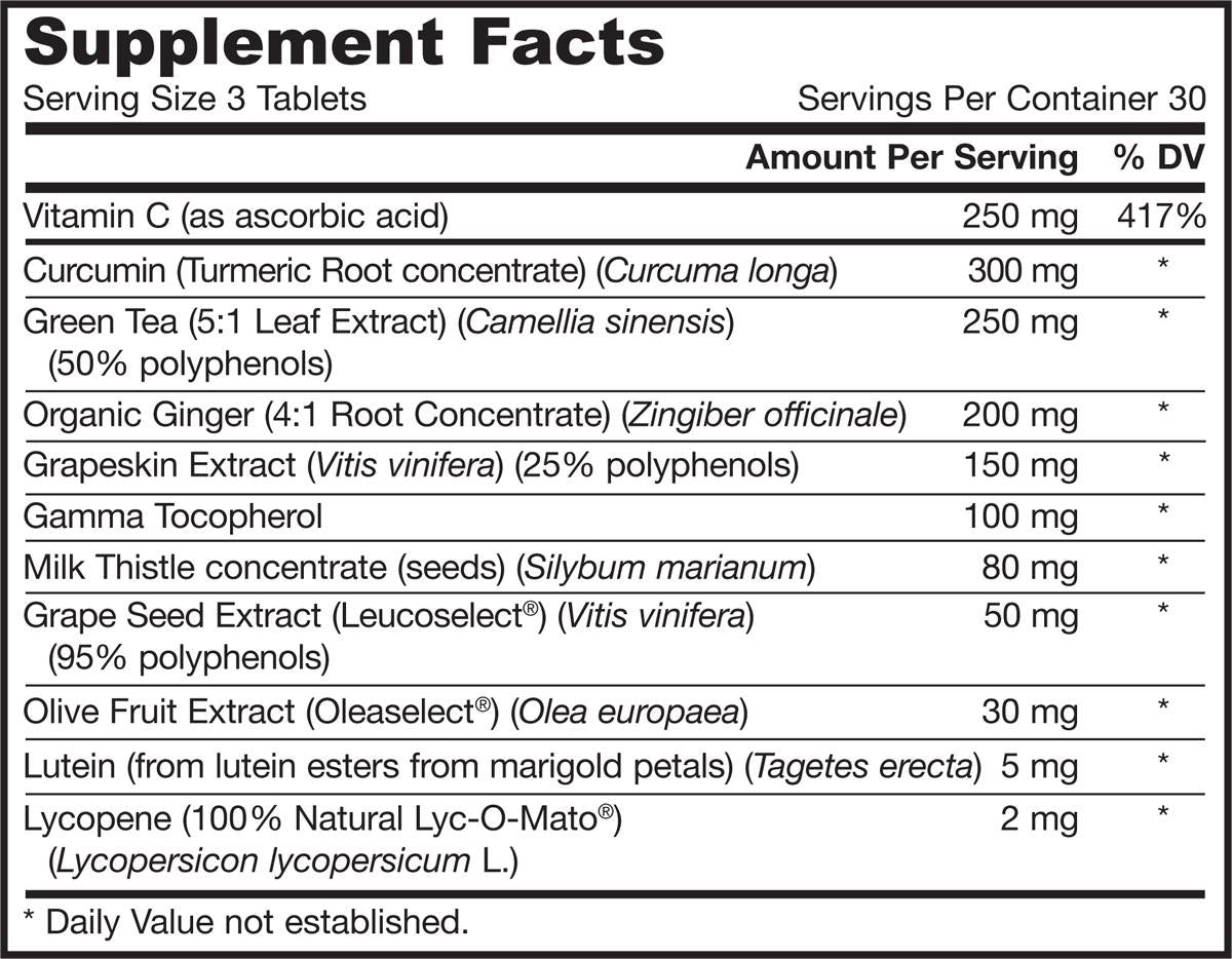 Antioxidant Optimalizátor 90 tabliet