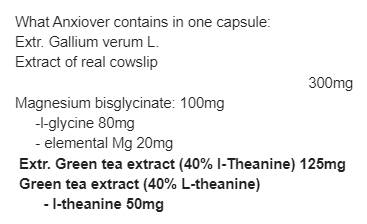 Úzkosť 450 mg - 30 kapsúl