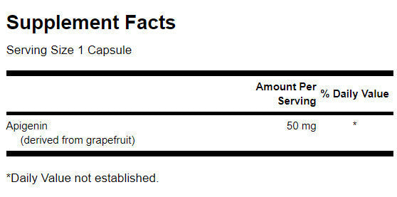 Apigenín 50 mg - 90 kapsúl