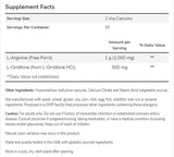 Arginín/ornitine 500/250 mg - 250 kapsúl