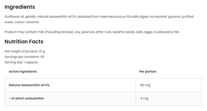 Astaxanthin Forte 4 mg 90 gélové kapsuly
