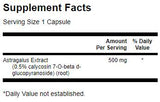 Astragalus 500 mg - 120 kapsúl