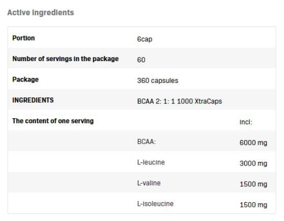 BCAA 2: 1: 1 1 000 XTRACAP - 360 kapsúl