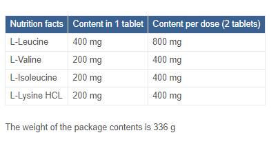 BCAA 4000 silný vzorec - 240 tabliet