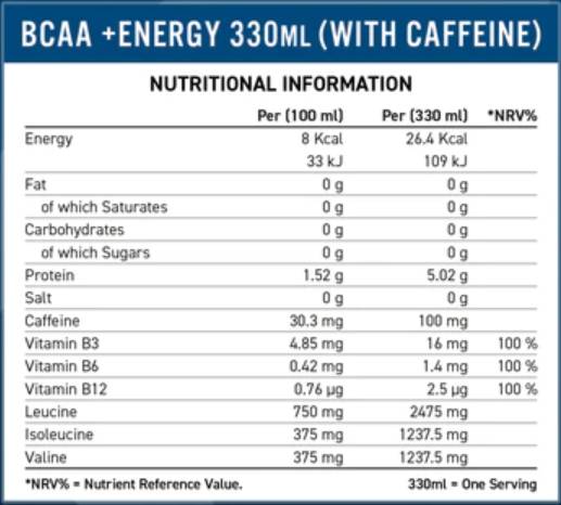 BCAA amino-hydrát + energia | Bez cukru 330 ml