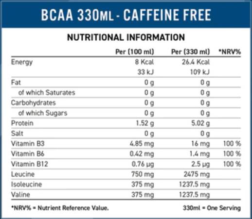 BCAA Amino-hydrát | Bez cukru - 330 ml