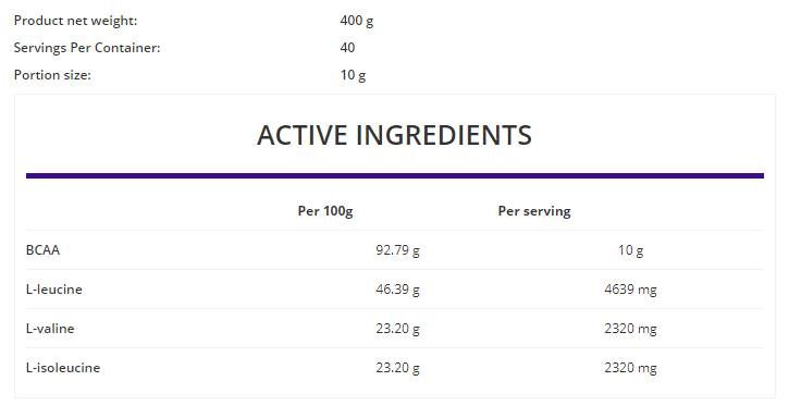 BCAA Okamžitý prášok - 400 gramov