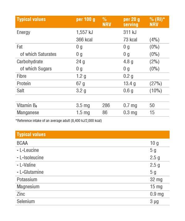 BCAA Intra Fusion - 400 gramov