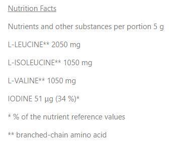 BCAA Nano | so zmesou elektrolytov - 12 gramov