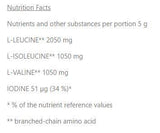 BCAA Nano | so zmesou elektrolytov - 12 gramov