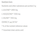 BCAA Nano | so zmesou elektrolytov - 420 gramov