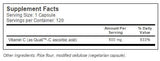 Najlepší vitamín C + Quali ™ C 500 mg - 120 kapsúl