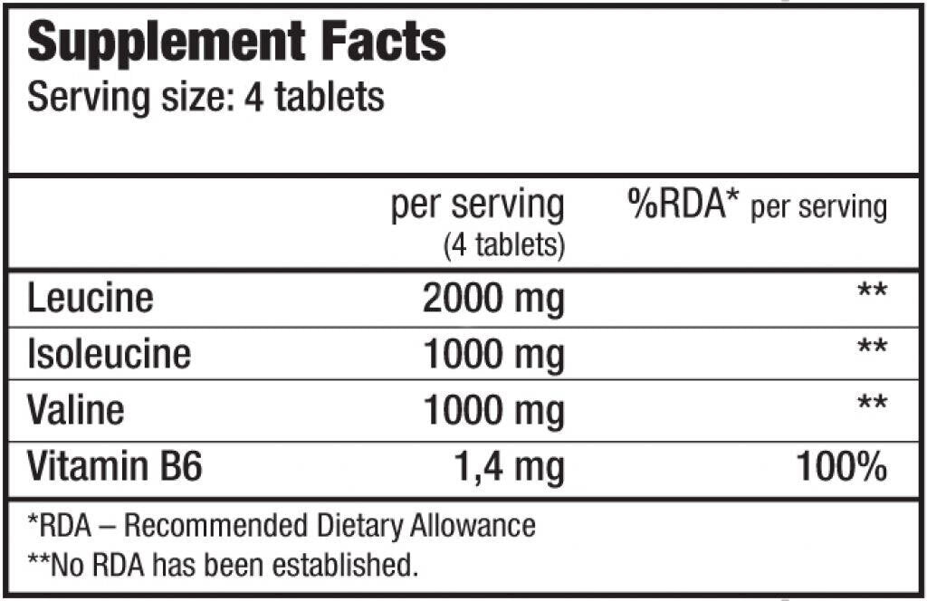 <tc>BioTech USA</tc> BCAA + B6 340 tabliet.