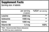 <tc>BioTech USA</tc> BCAA + B6 340 tabliet.