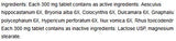 Reliéf bolesti chrbta 100 tabliet