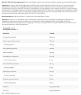 <tc>BAD ASS</tc> Test Pak | Pokročilá receptúra ​​T-Boost – 30 paketov