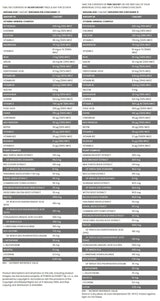 Beauty Elixir - ženská podpora Kompletný multivitamínový vzorec pre dni menštruačného cyklu - 22 + 8 paketov