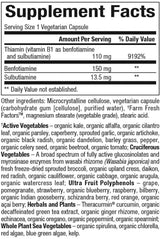 Benfotiamine 150 mg | BiocoenZymated ™ - 30 kapsúl
