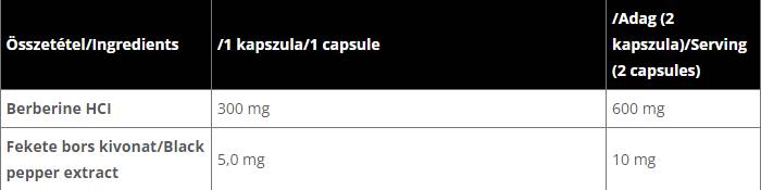 Berberine HCl 300 mg - 60 kapsúl