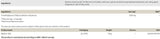 Betaine TMG 750 mg - 120 kapsúl