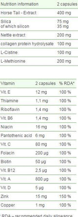 Bio Silica Max - 30 kapsúl