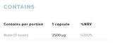 Biotín 2500 mcg - 60 kapsúl