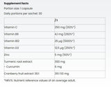Biotín 5000 McG - 30 tabliet