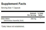 Horký melón 500 mg - 60 kapsúl