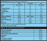 CAF Black Blood+ Extreme 300G