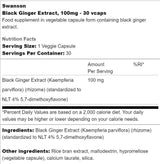 Extrakt z čierneho zázvoru 100 mg 30 kapsúl