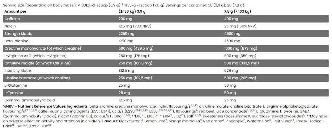 Čierna čiara / rozptyl / super koncentrované pred cvičením - 222 gramov